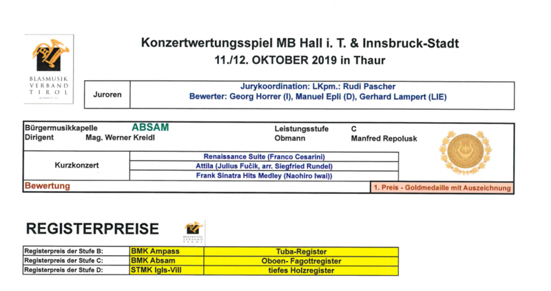 Wertungsspiel 2019